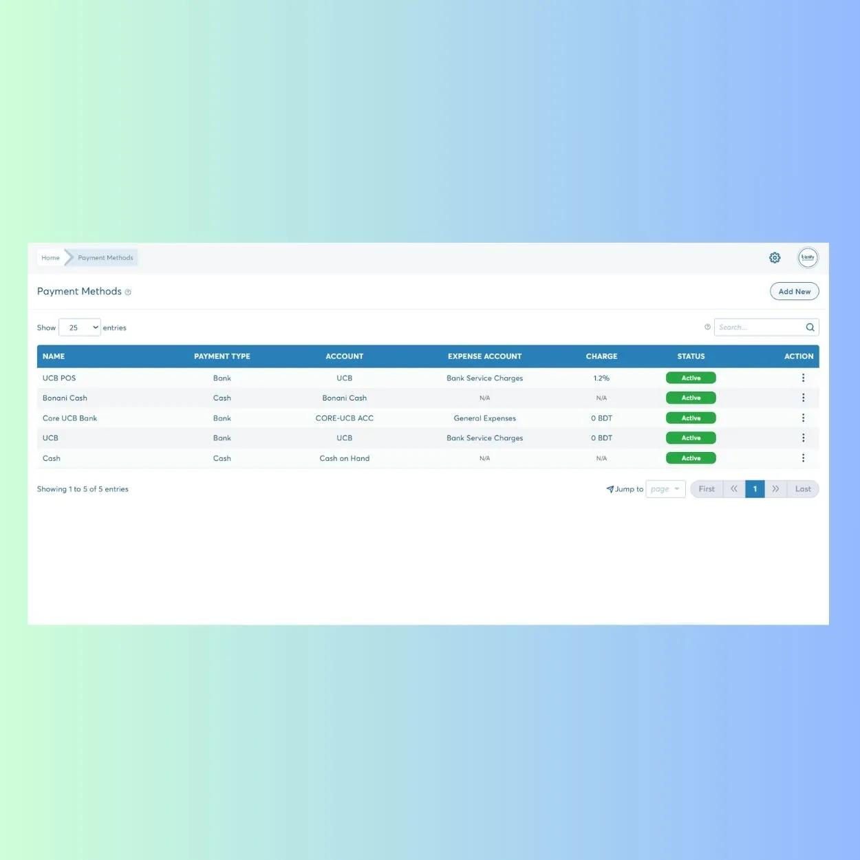 How POS Payments & Transactions works?